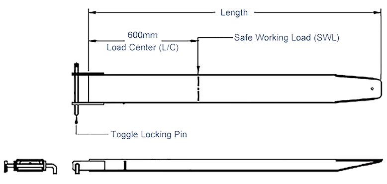 Forklift Fork Extensions - Diagram