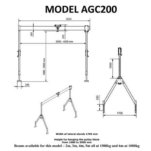 model_agc200_gantry.jpg