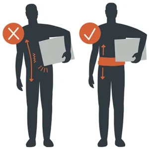 SoftExo Carry - Exoskeleton Diagram